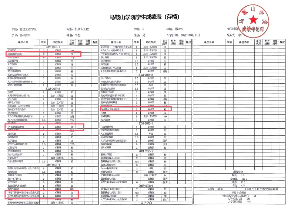 马鞍山学院学生成绩表原件